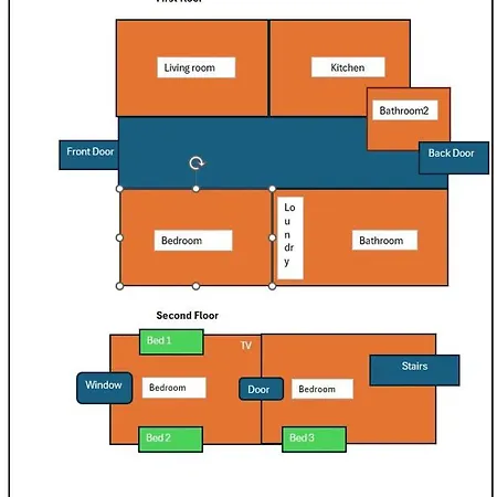 Σπίτι διακοπών Vista Retreat *