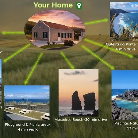 Σπίτι διακοπών Vista Retreat Bretanha